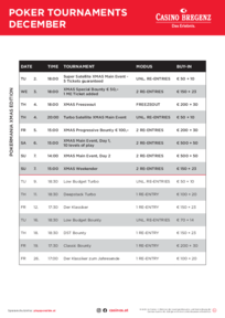 Turnierübersicht Dezember 2025