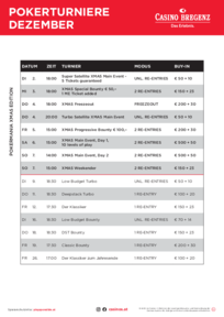 Turnierübersicht Dezember 2025