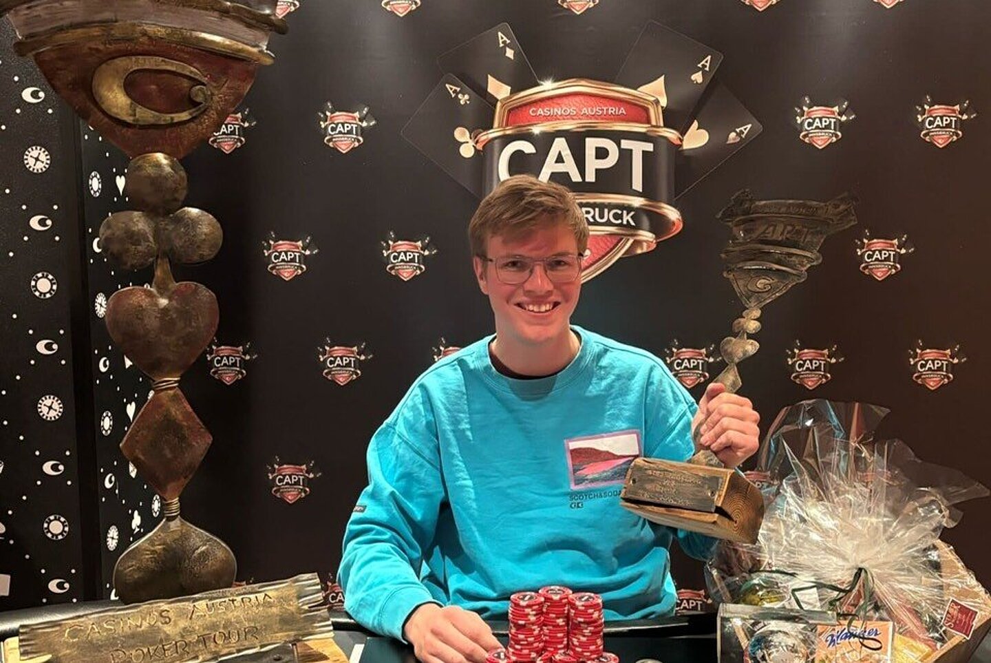 CAPT Innsbruck 2025 Gewinner