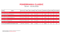Turnierplan Pokermania Classic Innsbruck, Mai 2025