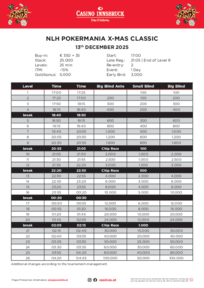 Tournament Overview NLH X-Mas Main Event Turnierstruktur NLH Y-Mas Main Event