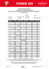 Struktur NLH Mystery Bounty European Championship € 500