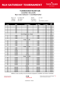 struktur-nlh-saturday-tournament-2025