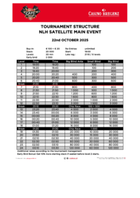 NLH Satellite