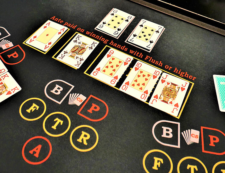 Easy Holdem Poker