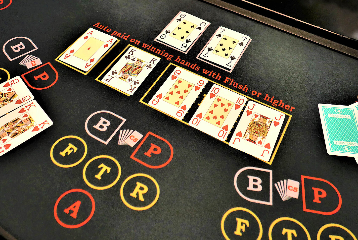 Easy Holdem Poker