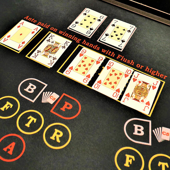 Tableau Easy Holdem Poker