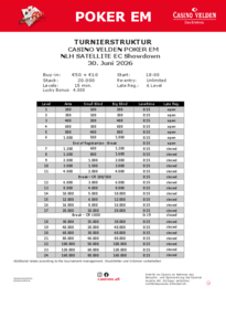 Struktur vom NLH Satellite Showdown Turnier