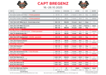 Turnierplan der CAPT Bregenz 2025