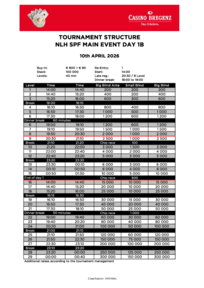 26_04_10_Structure SPF Main Event 1b
