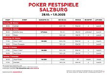 Turnierplan Poker Festspiele 2025