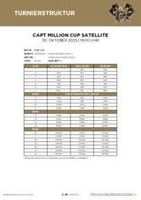 CAPT Million CUP Satellite