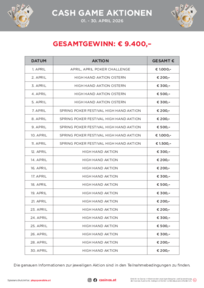 Übersicht Cash Game Aktionen April 2026 