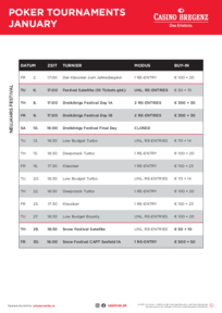 Turnierübersicht Jänner 2026