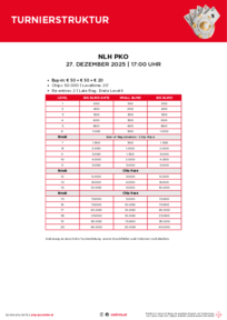 Turnierübersicht NLH PKO