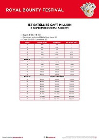 Royal Bounty Festival Satellite Capt Million