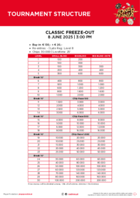 Turnierstrukturen Classic Freeze-out
