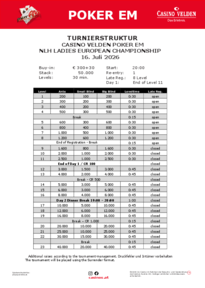 Struktur NLH Ladies Championship Day1