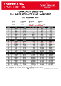 Structure Super Satellite Main Event 