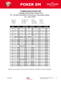 Struktur Pot Limit Omaha Satellite