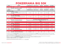 Turnierplan Pokermania BIG 50K