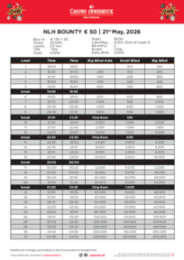 Turnierstruktur Pokermania Casino Innsbruck