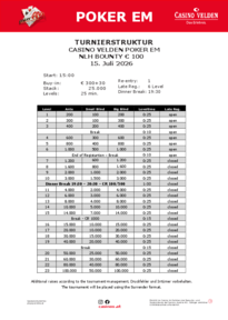Struktur NLH Bounty 100