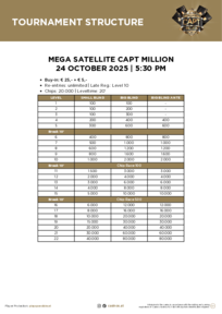 CAPT Million Mega Satellite