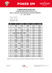 Struktur NLH Ladies Championship Day 2
