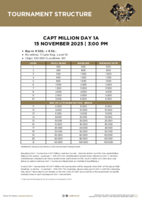 CAPT Million Day 1A