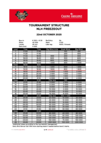 Structure NLH Freezeout