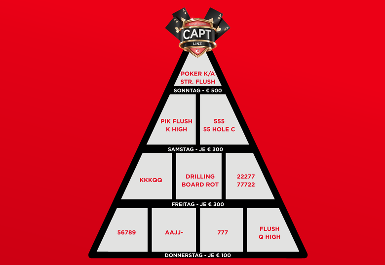 CAPT Cash Game Pyramide 2026
