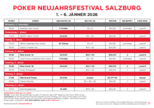 Casinos Austria Turnierplan Neujahrsfestival