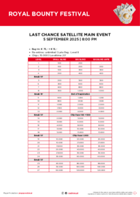 Royal Bounty Festival Last Chance Satellite