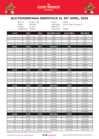 Turnierstruktur Deepstack XL 