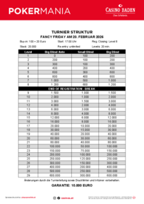 Turnierstruktur Pokermania Fancy Friday
