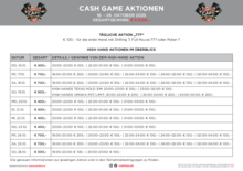 Capt Bregenz Cash Game Aktionen Übersicht 