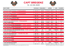 Casinos Austria Poker Tour Turnierplan Bregenz Juni 2025 