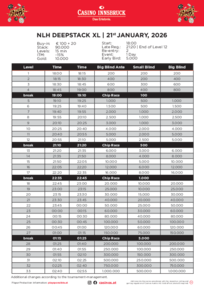 Tournament Overview NLH Wintermania Deepstack XL