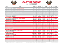 CAPT Bregenz Turnierplan Oktober 2025 