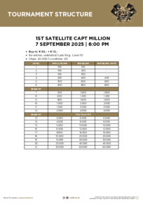 First Satellite CAPT Million