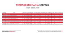 Turnierplan Ferragosto Mania