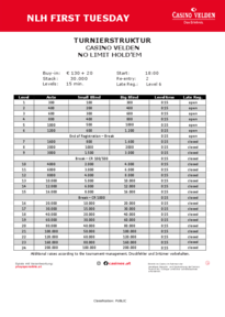Struktur vom NLH First Tuesday Tournament